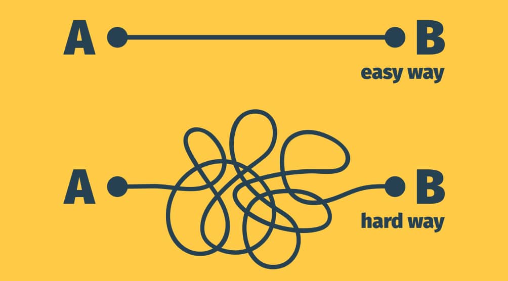 UX Flowcharts Can Actually Complicate Things Sometimes Matt Pine ux-flowcharts-can-actually-complicate-things-sometimes-matt-pine